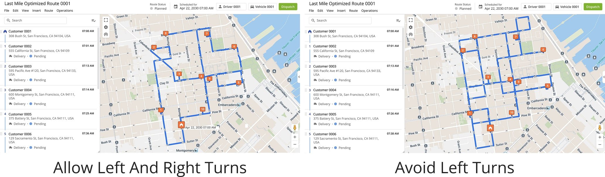 Turn Avoidance Navigation reduces turns for smoother travel, whereas Standard Navigation prioritizes the shortest path.
