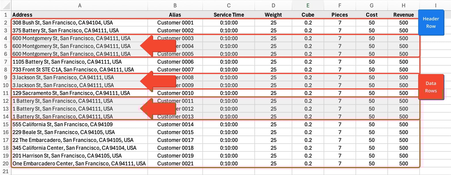 From Manual Optimization settings, you can enable Stop Bundling by uploading a properly formatted spreadsheet with shared addresses or coordinates.