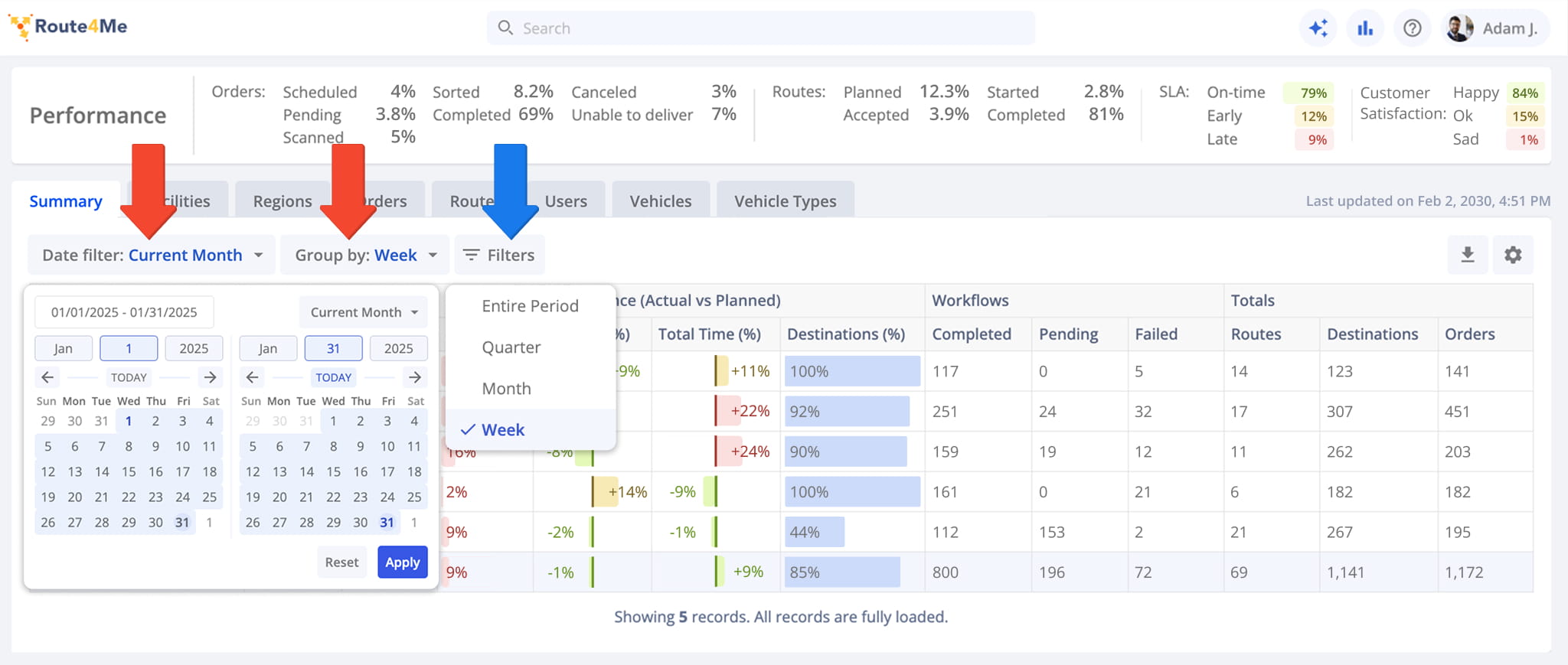 Dashboard filters narrow down and group data according to a specific timeframe and are always enabled. Customize Dashboard filters to see only that data relevant to your needs or business use case.