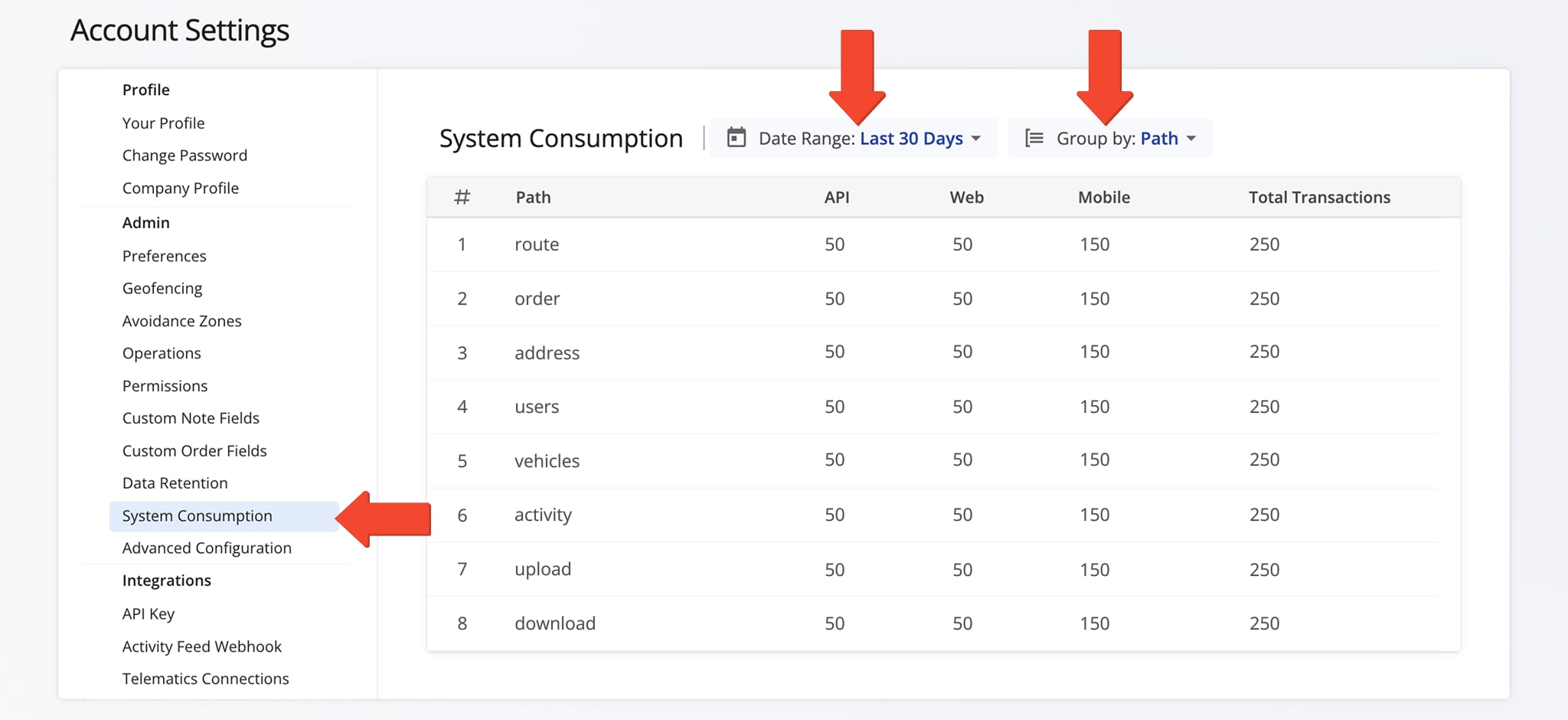 Access an overview of requests made from your account to Route4Me's server endpoints.