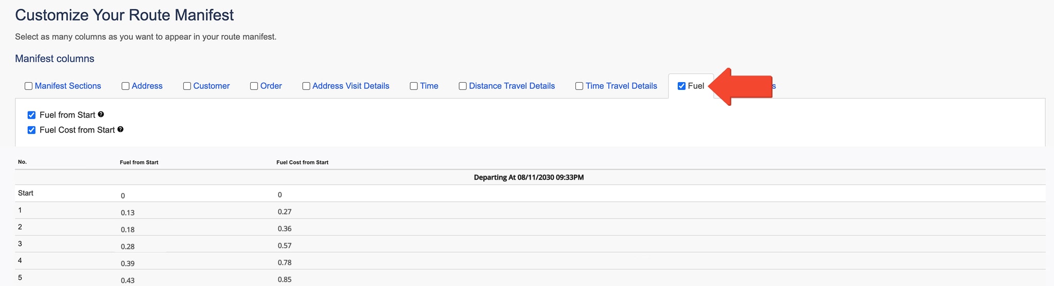 The Fuel section tracks fuel usage and associated costs from the start of the route to each destination.