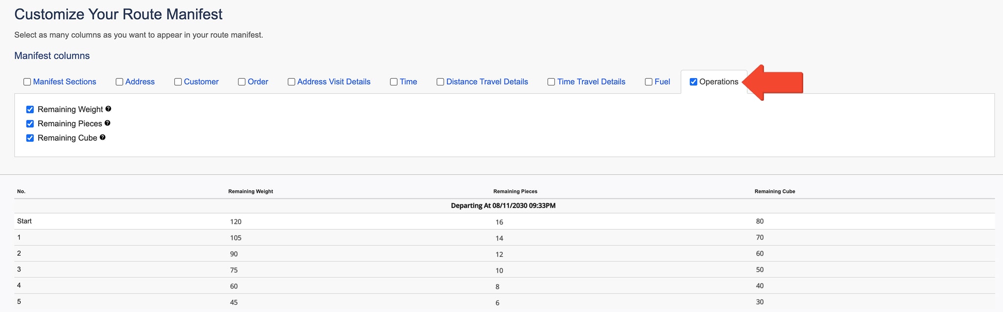 The Operations section monitors remaining capacity constraints based on weight, pieces, and volume for each destination.