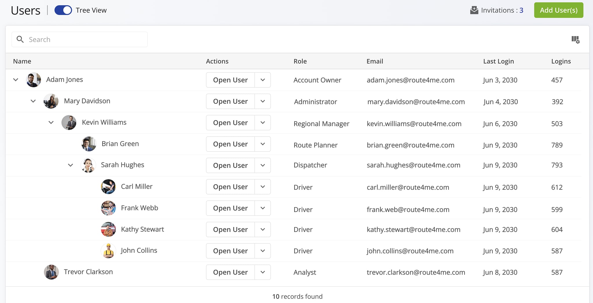 Enable Tree View to visualize your Route4Me Last Mile Transportation team hierarchy and reporting structure.