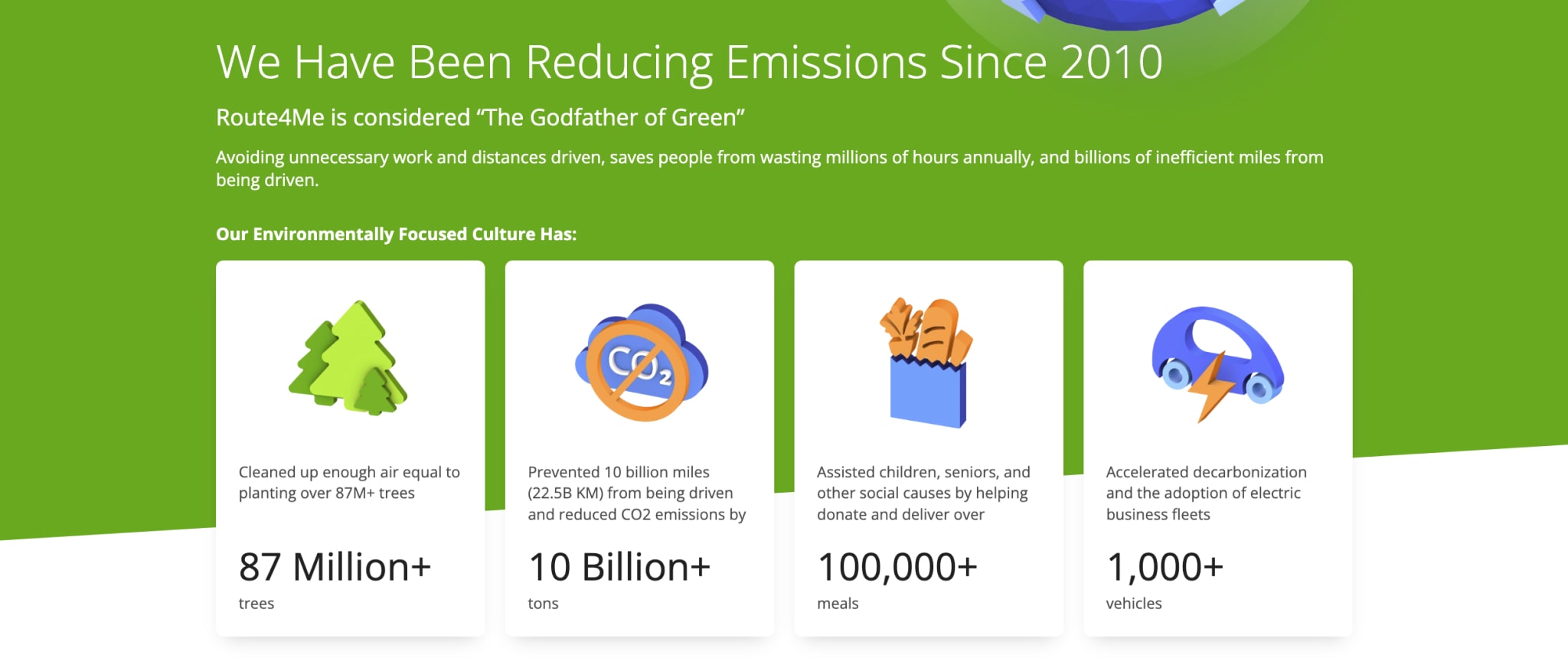 Sustainability is presented as a core value of the business. Route4Me reports that its optimization tools have helped prevent billions of unnecessary miles from being driven, saving fuel costs for customers and reducing carbon emissions.