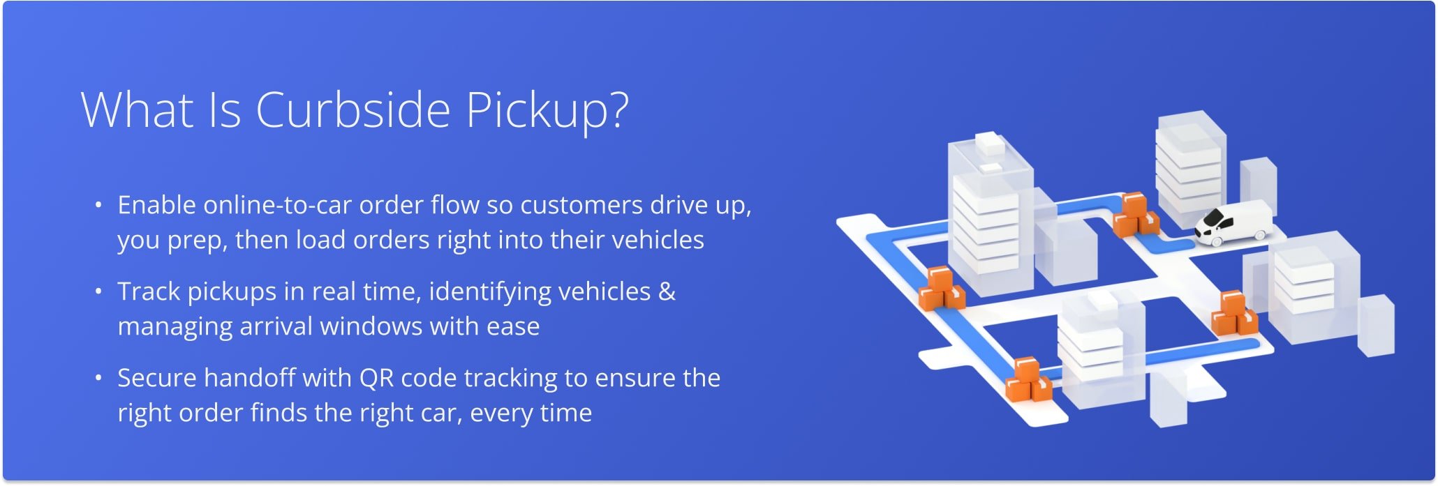 Curbside pickup is a popular alternative to home delivery and in-store shopping that allows customers to order items online on a store’s website or app and pick up their orders outside the store.