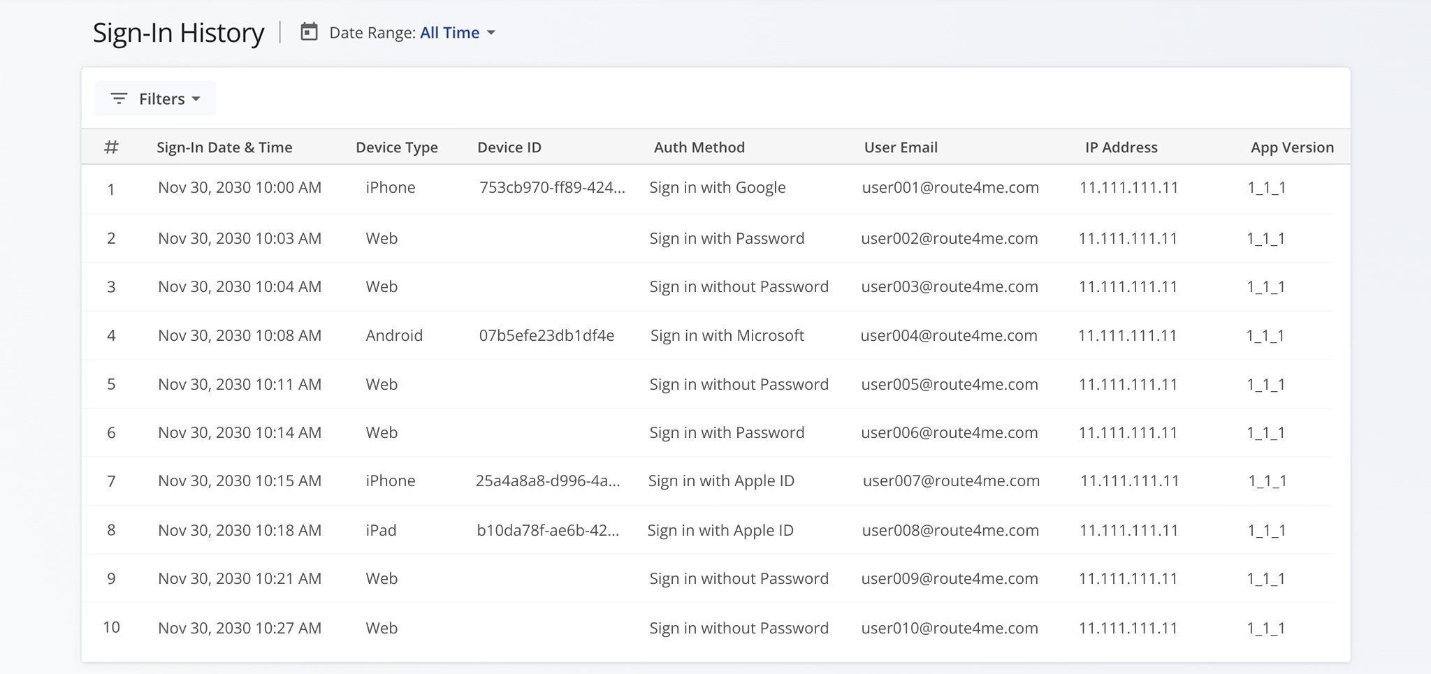 Your account SIgn-In History page displays email addresses used by the Account Owner and sub users to log in so you can monitor authentication activity across your account.