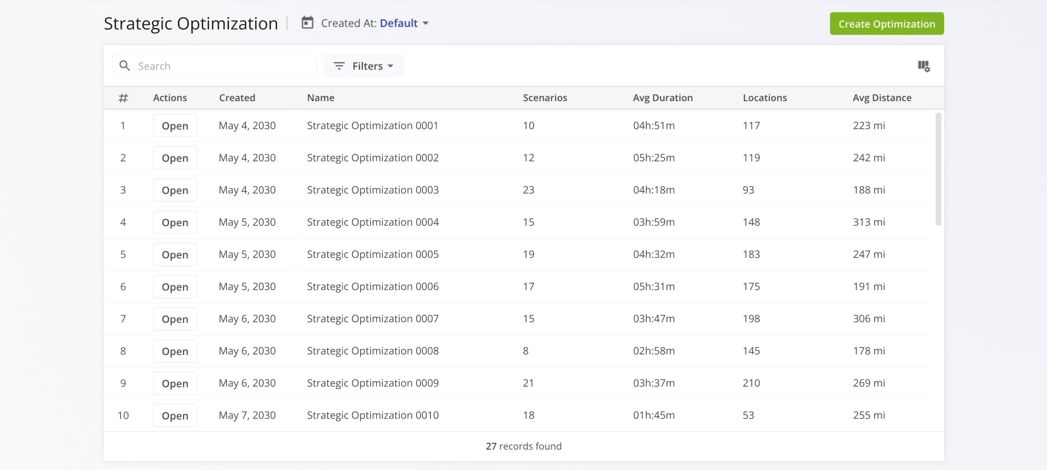 Route4Me will automatically generate the most efficient recurring route cycles and Scenarios according to your settings. You can then and open them from your account's Strategic Optimizations.