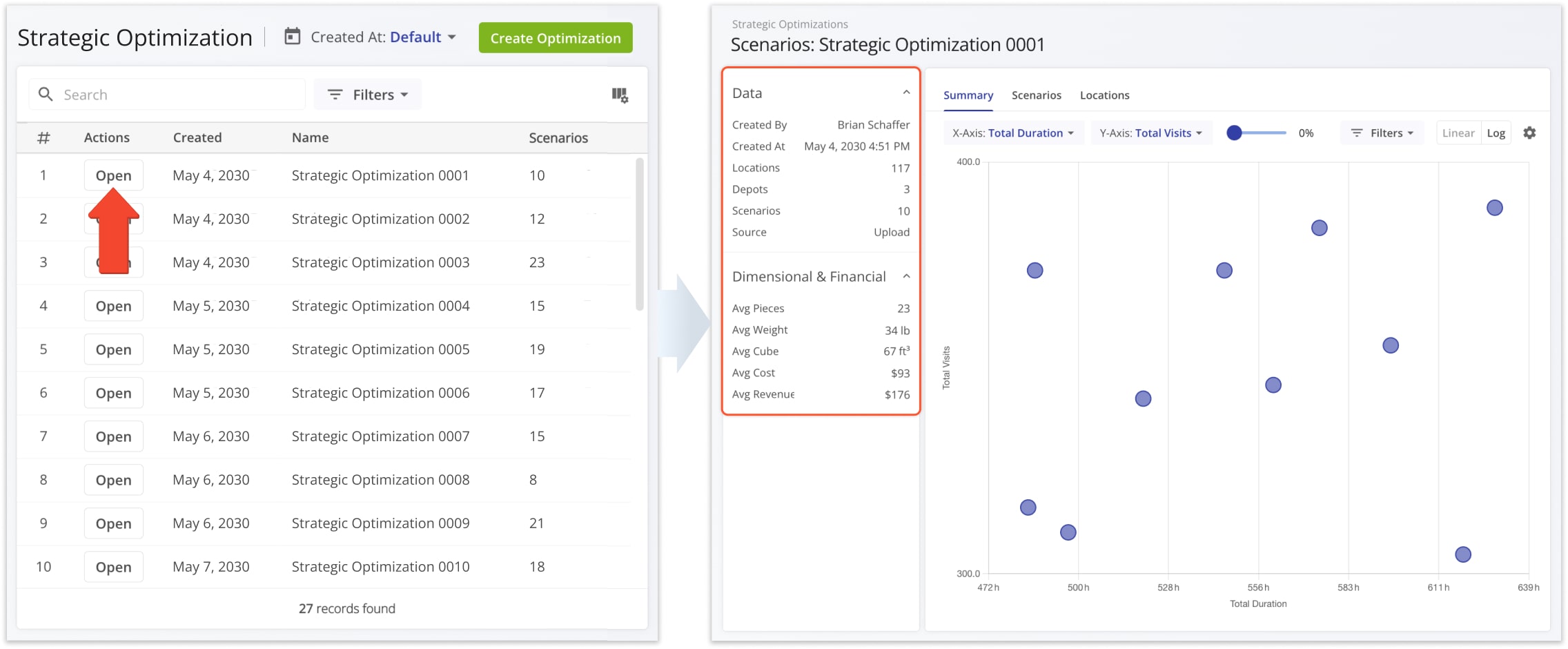 The Strategic Planner provides an overview of your different recurring routing scenarios bundled into strategic plans.
