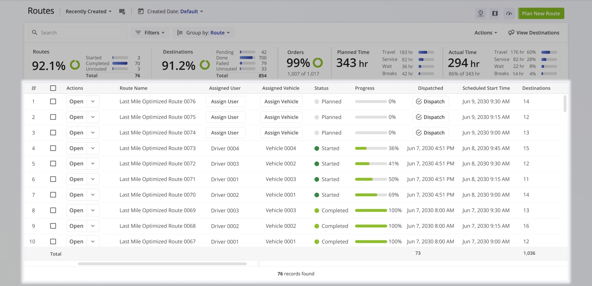 Tailor your Routes Page to show only the data columns useful for your workflow.