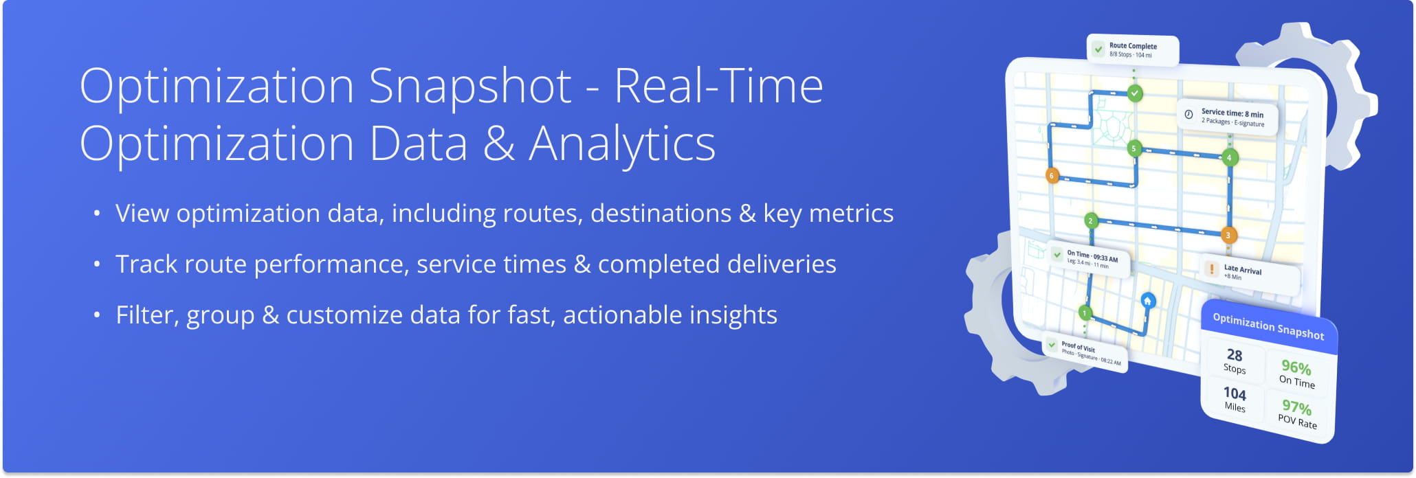 An Optimization Snapshot displays key performance metrics and customizable data columns for efficient analysis.
