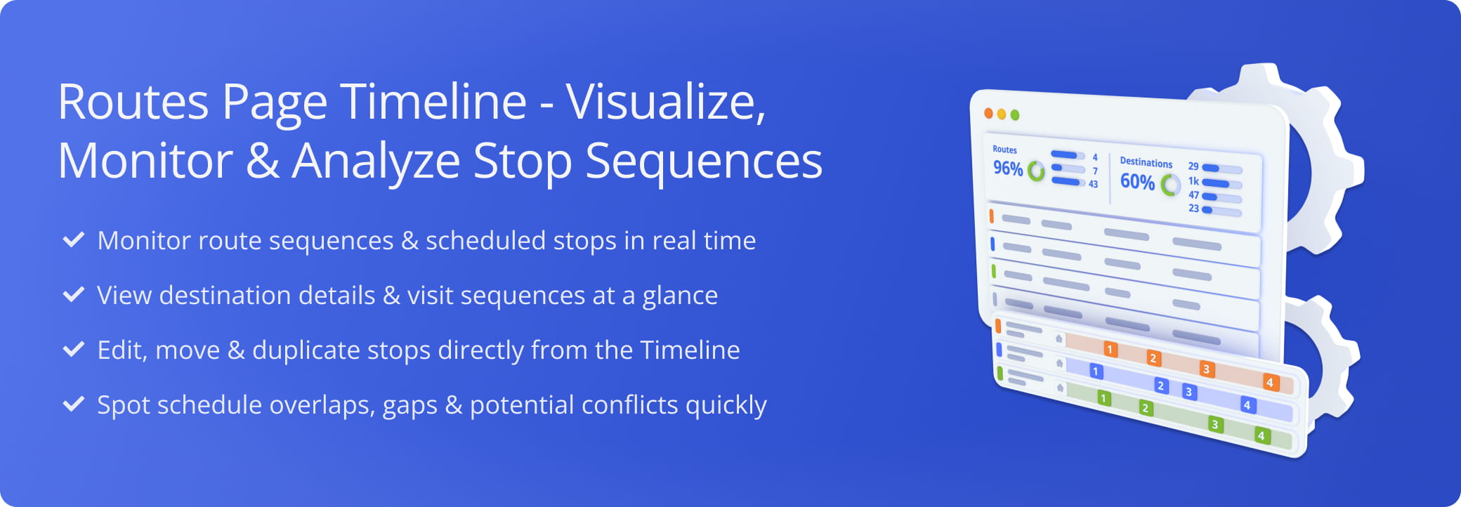 The Routes Timeline displays route sequences, destinations, and key metrics, helping users to monitor, edit, and optimize routes with ease.