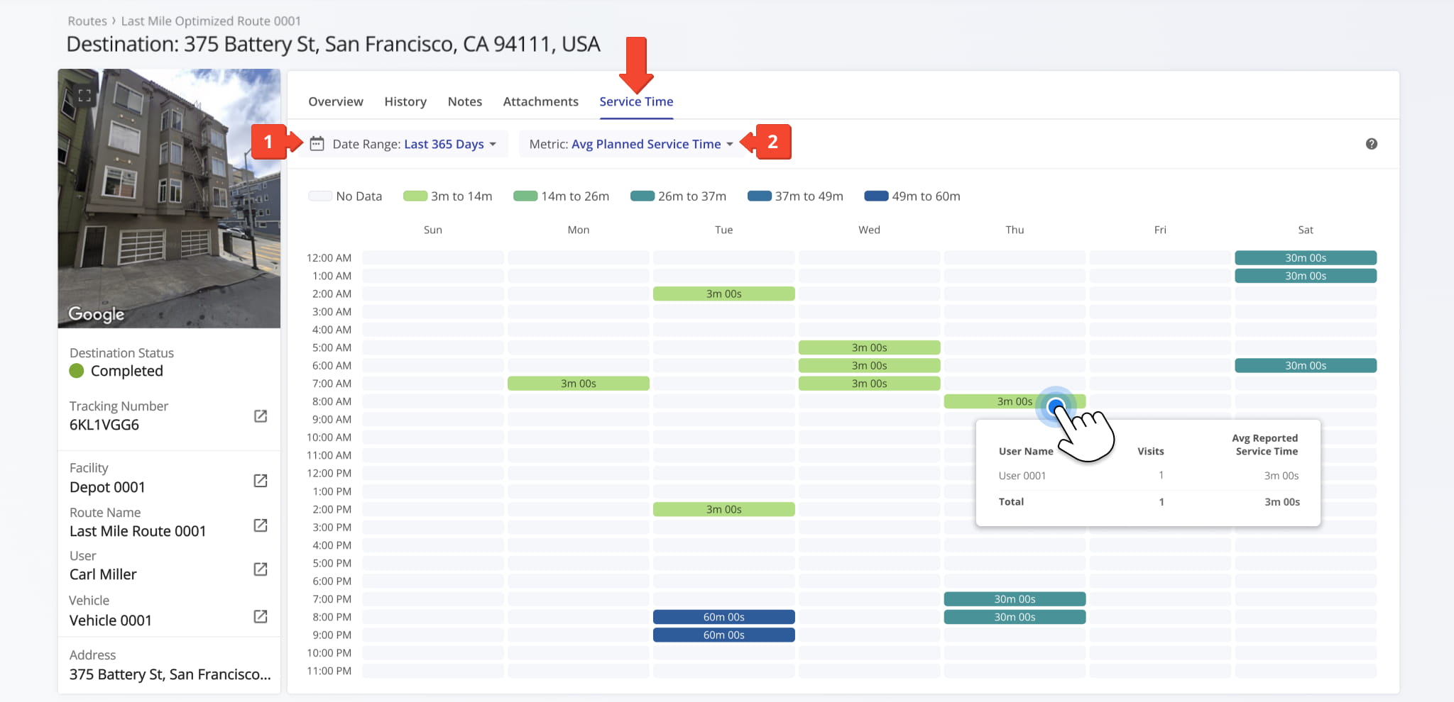 View how planned, reported, and detected Service Time is distributed across days of the week within a selected date range.