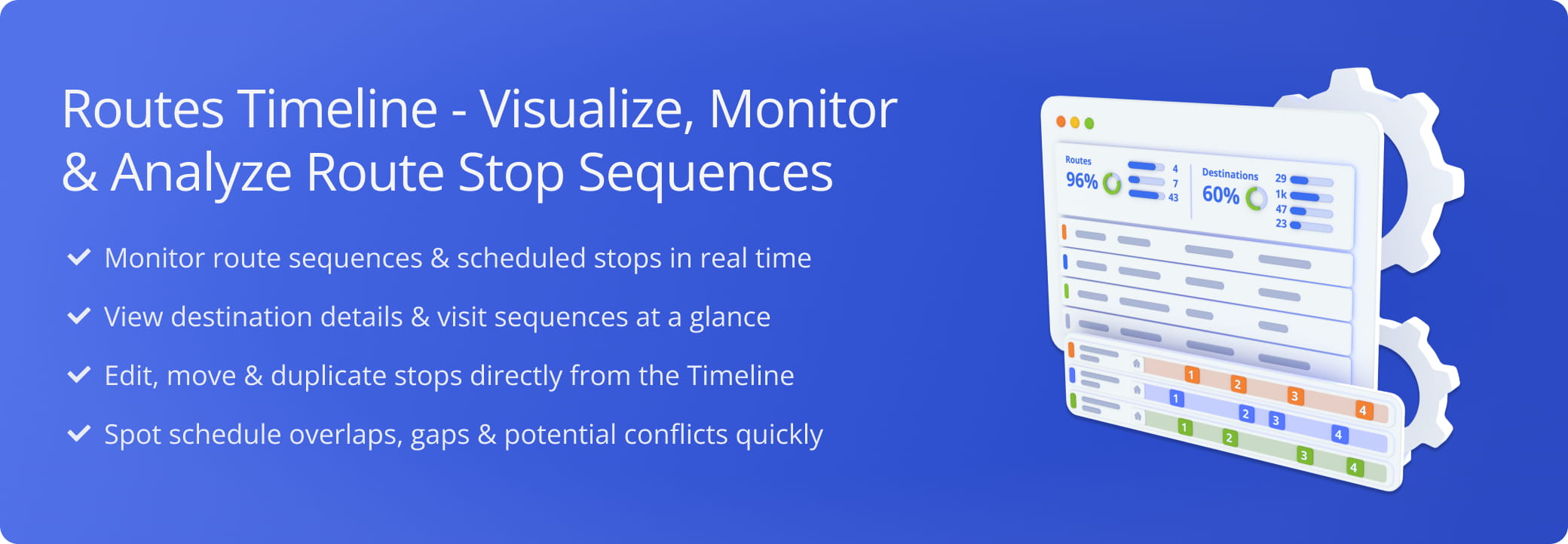 The Routes Timeline displays route sequences, destinations, and key metrics, helping users to monitor, edit, and optimize routes with ease.