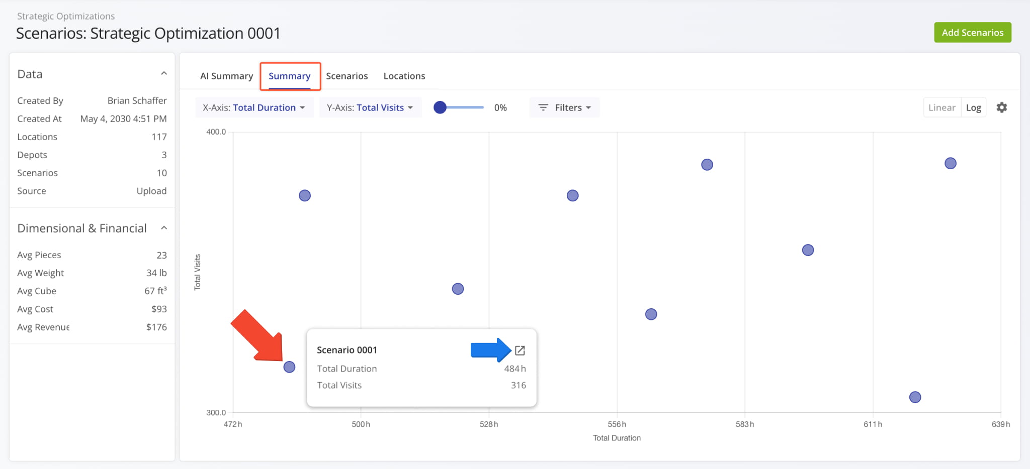 See a customizable graph that maps the Optimization