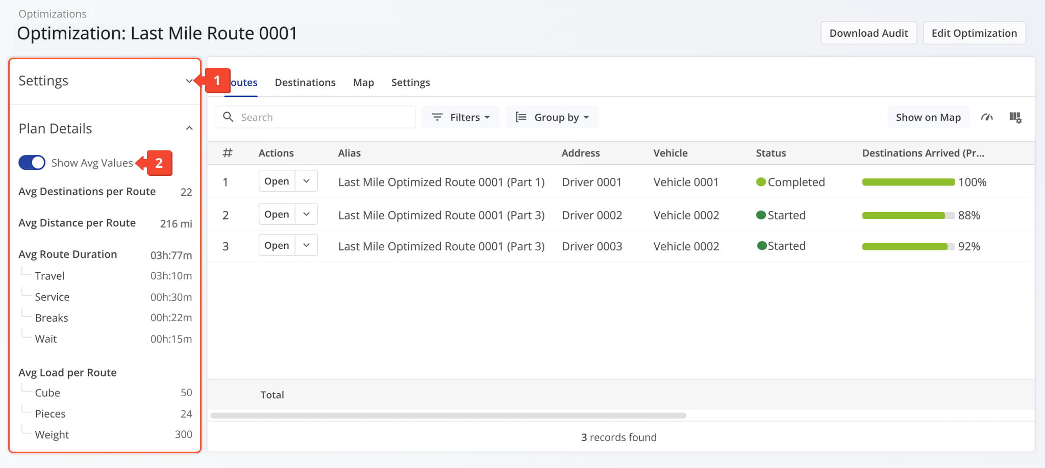 The Optimization Summary Panel shows key metrics and totals for the plan.