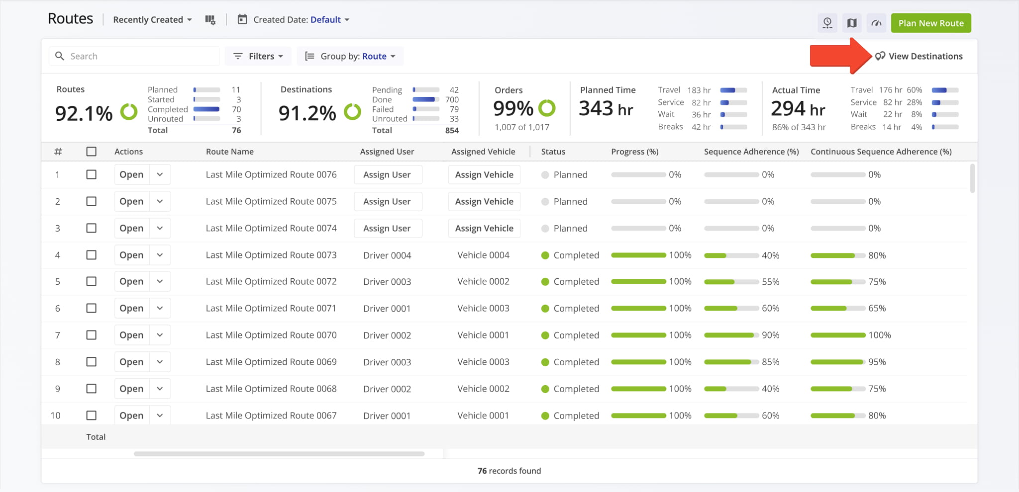 Switch the Routes List to Destinations Mode to view detailed customer destination data and information.