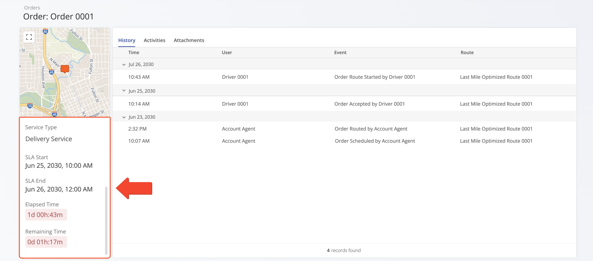 Information related to an Order