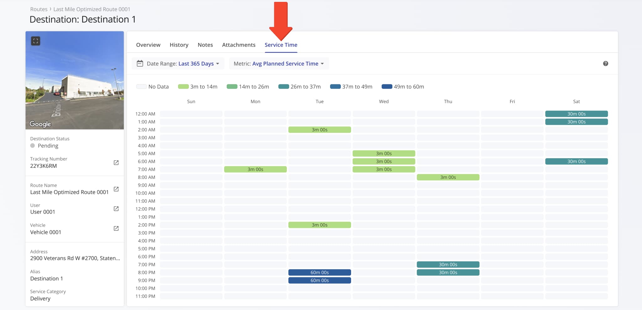 A new Service Time section was added to Destination Snapshots. It shows the distribution of Service Time at a destination across the days of the week over the specified period.
