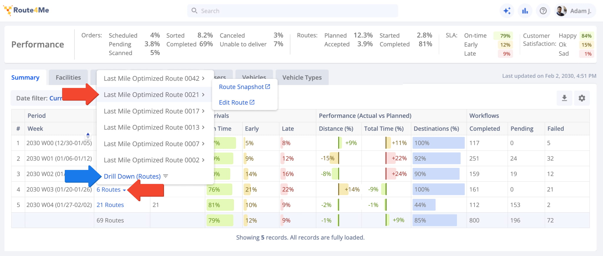 The Business Insights Dashboard was updated to support grouped columns that show the total number of entities or resources that that match the corresponding grouping and filters.