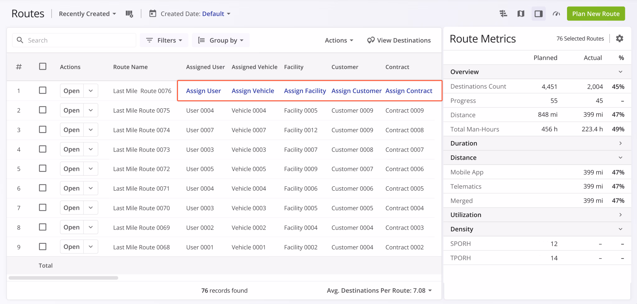 Assignment buttons for Users, Vehicles, Facilities, Customers, and Contracts on the Routes Page were redesigned to match the assignment buttons in other Route4Me interfaces.