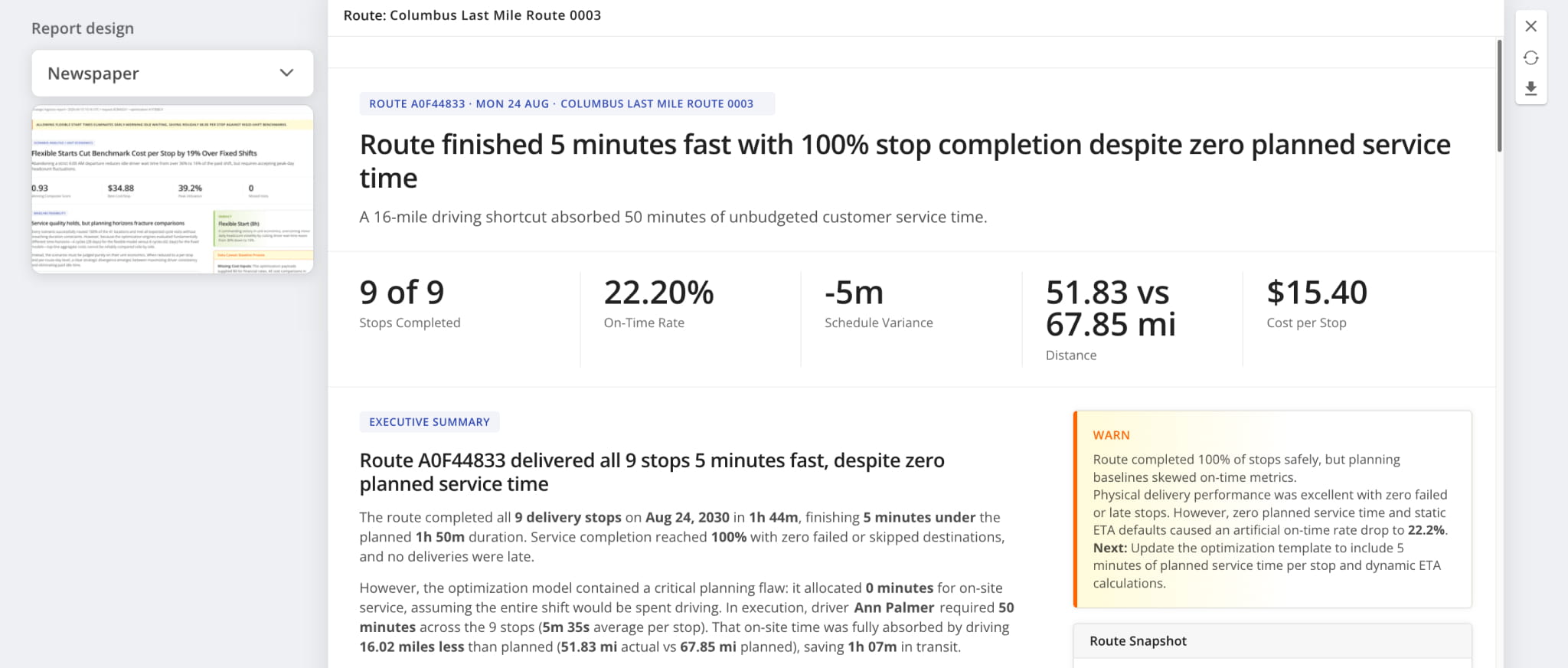 AI Analysis report for a route showing the headline finding, key route metrics, executive summary, and a warning with recommended next steps.