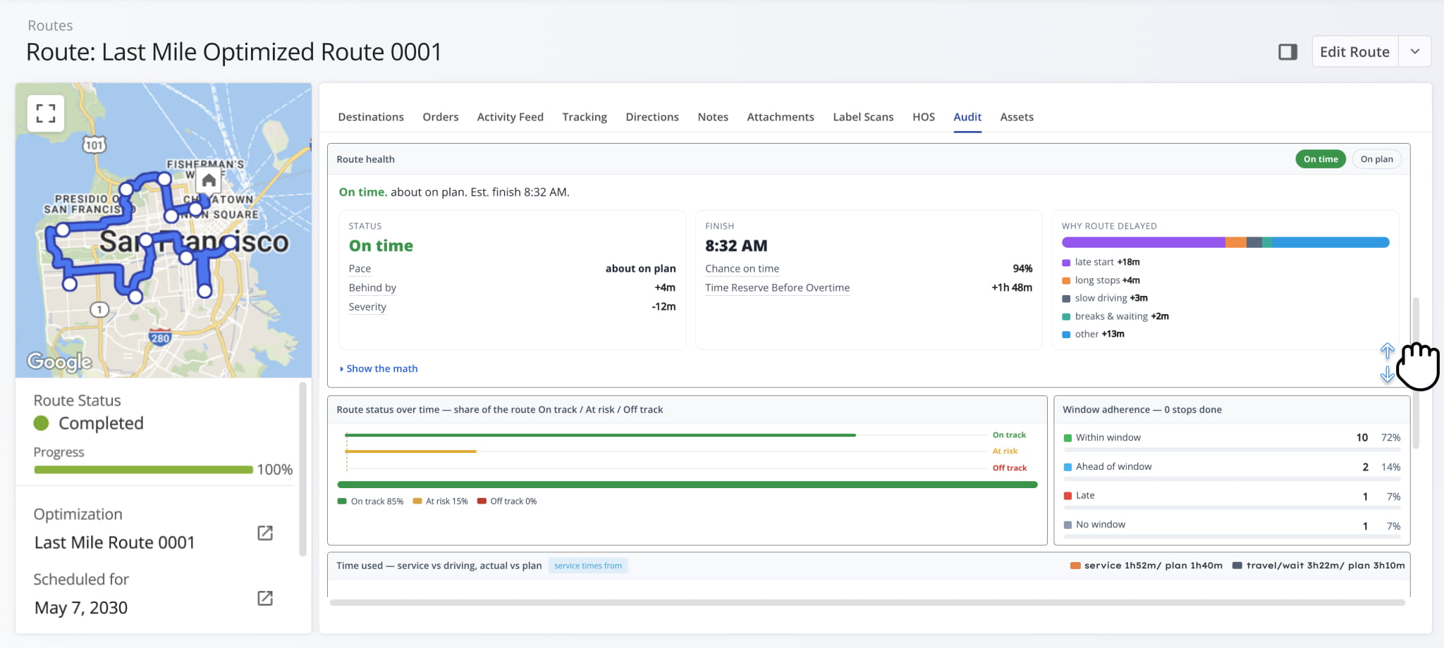 Scroll down to review additional route performance panels.