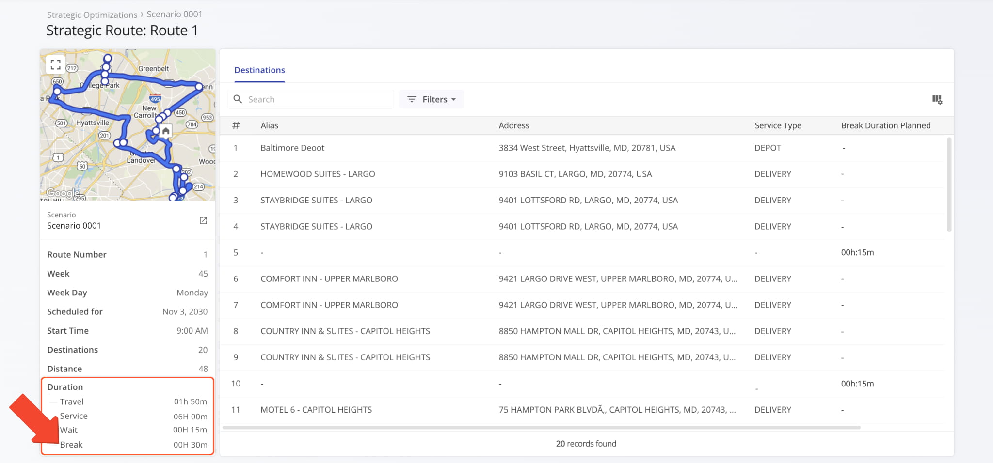 Break duration details appear in the Snapshot summary table.
