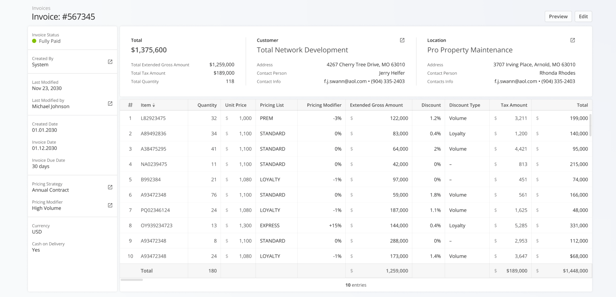 The Invoice Snapshots page was redesigned with a new financial data interface.