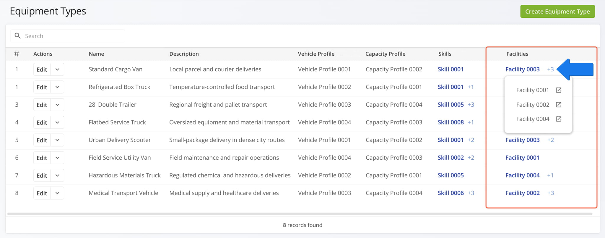 A new Facilities default column was added to the Equipment Types Page.