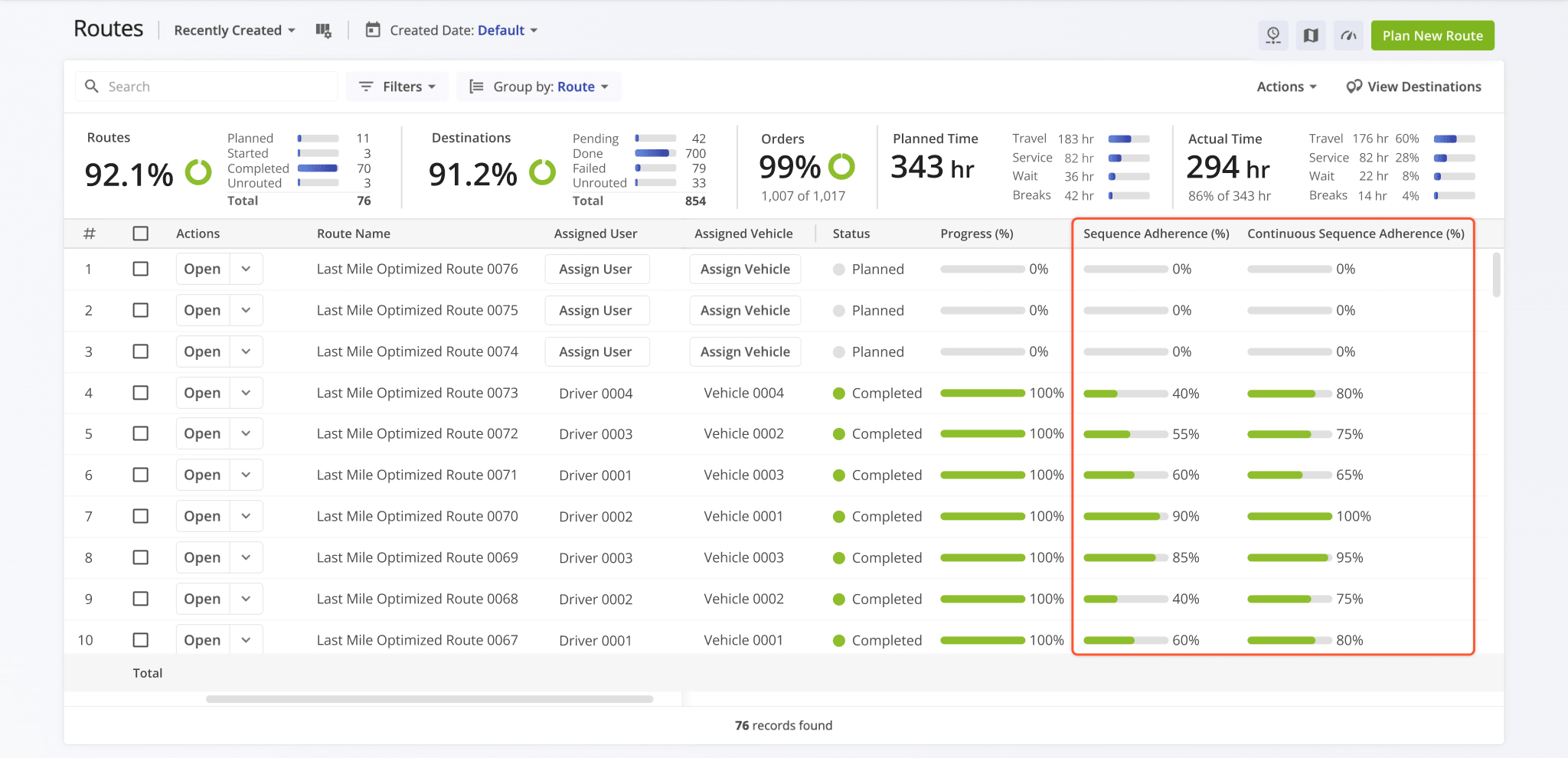Two new route sequence adherence data fields were added to the Route4Me Routes Page.