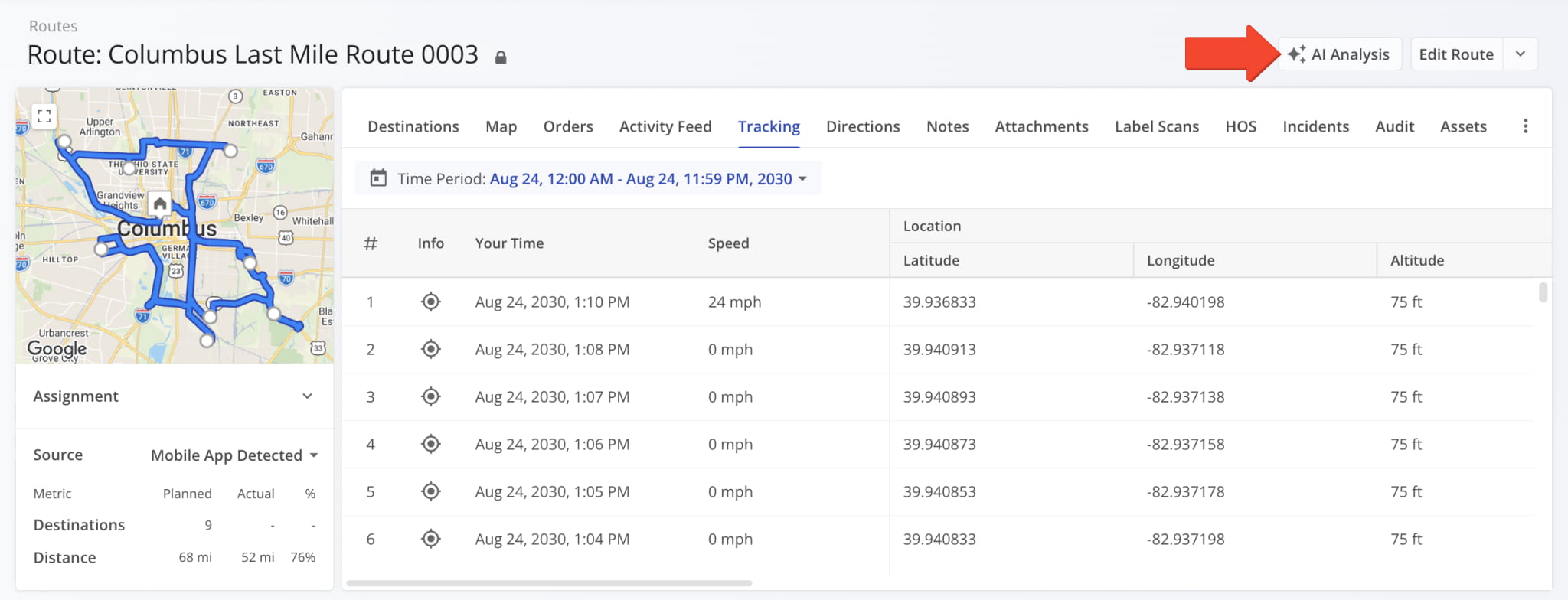 Open AI Analysis for a route by clicking the AI Analysis button in the Route Snapshot header.