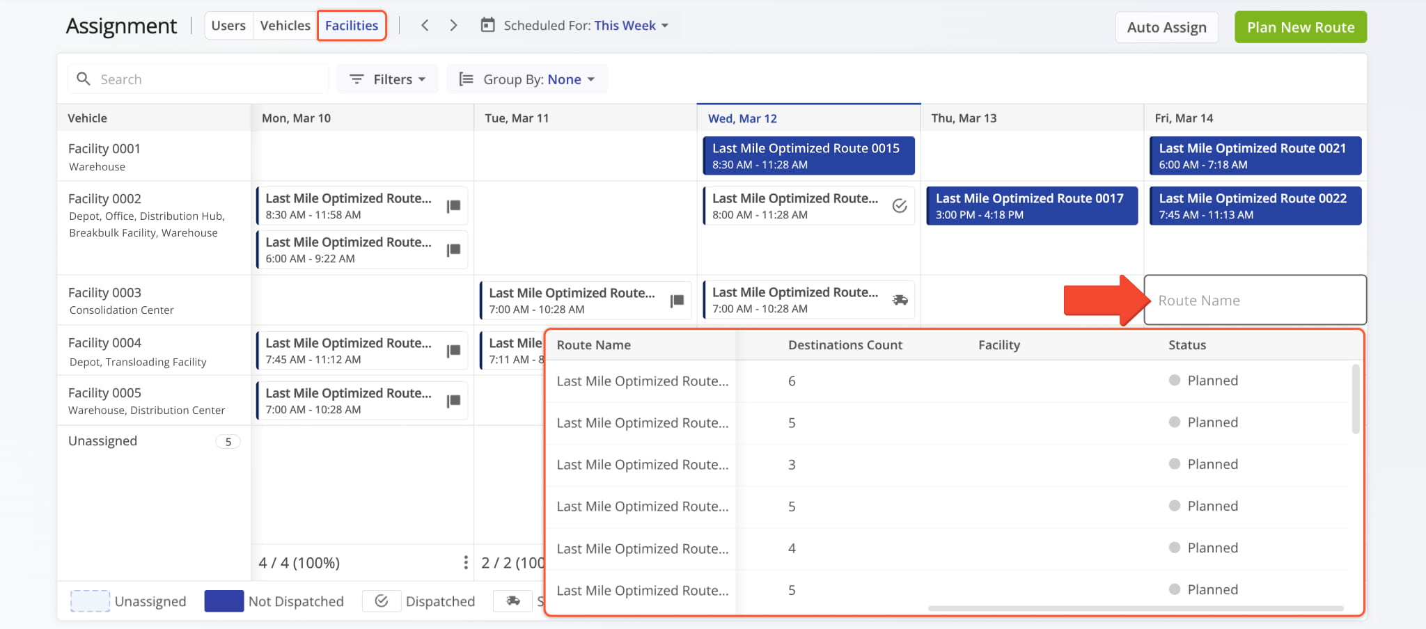 Assignment Dashboard open on the Facilities tab showing routes being selected to assign to a Facility.