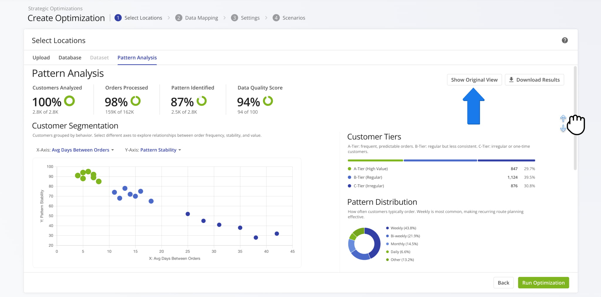 The dashboard view provides a visual breakdown of order patterns, customer segmentation, and delivery frequency distribution.