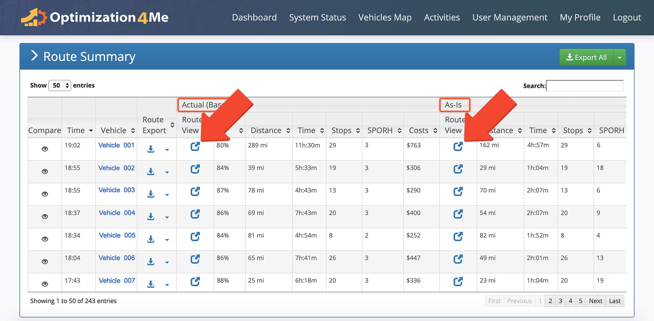 The Route Summary Report compares Actual (Baseline), As-Is, and Optimized routes to help organizations evaluate routing performance and identify optimization opportunities.
