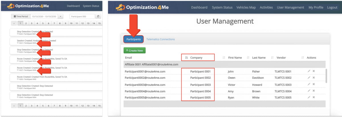 The Activity Feed shows system activity within the Affiliate Account, with each entry labeled by Participant name for easier tracking and review.
