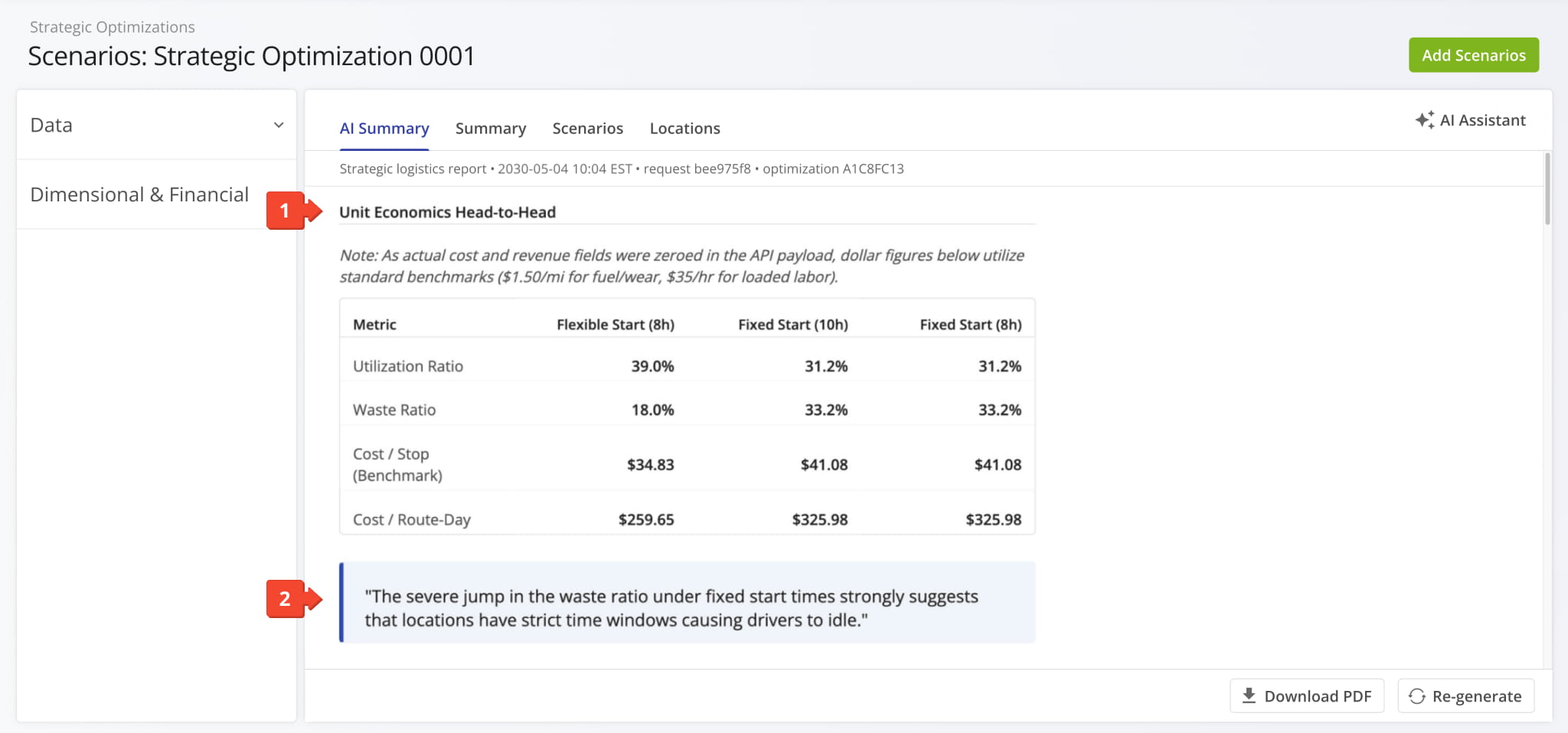 Compare specific financial and efficiency metrics side-by-side.