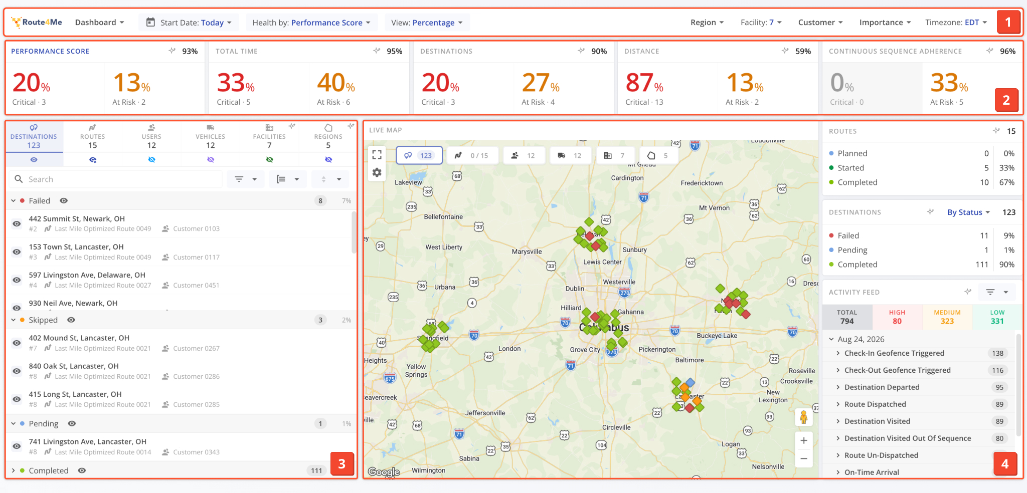 The Dashboard is organized into four core tools that work together to provide full visibility into your last mile operations.