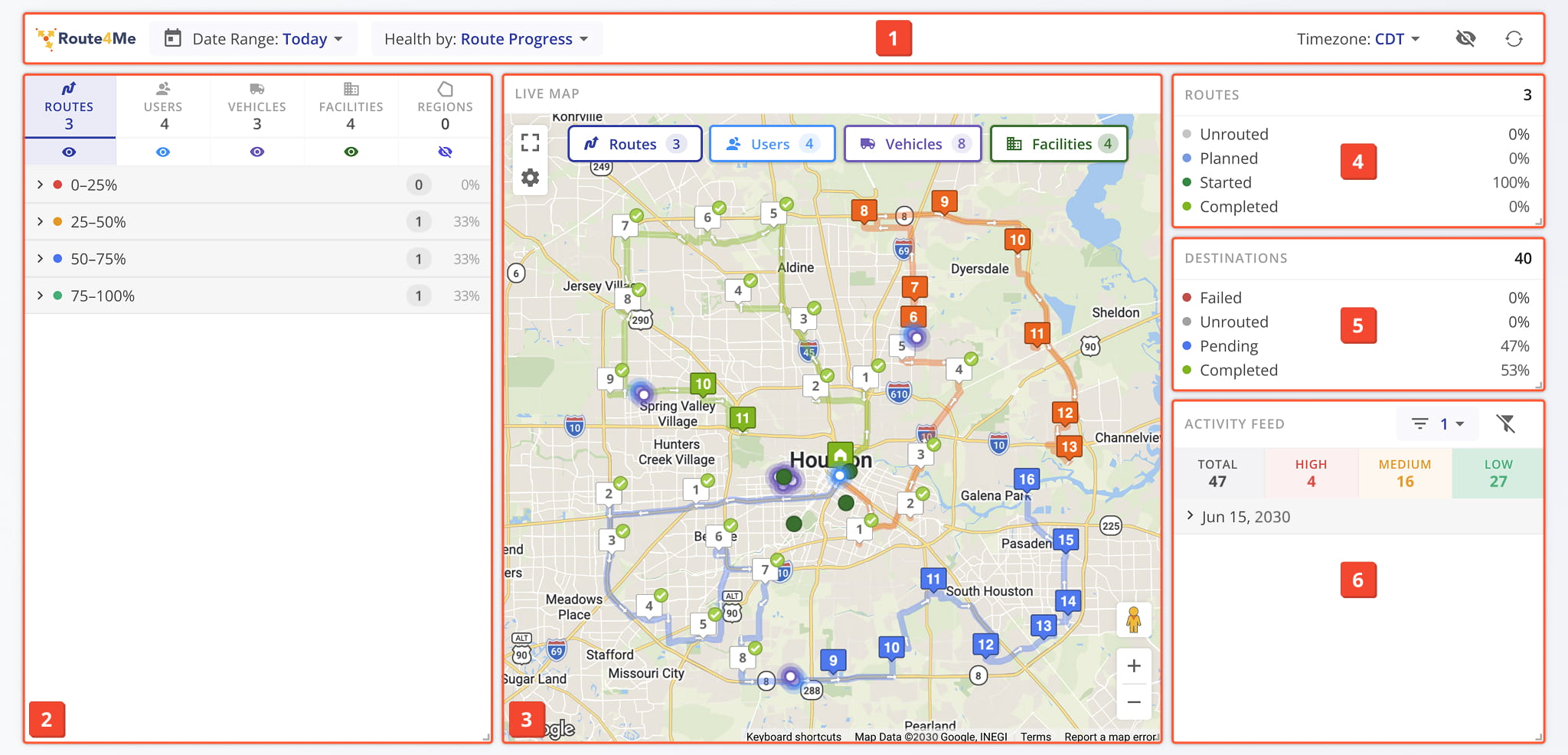 The Dashboard is organized into six core tools that work together to provide full visibility into your last mile operations.