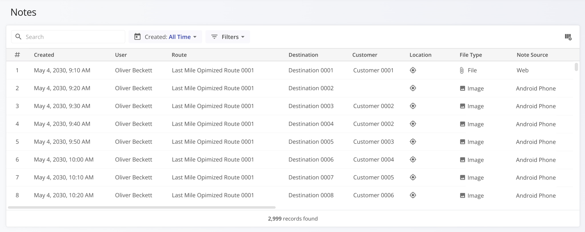 Route4Me Notes Page showing service Notes collected at customer destinations.