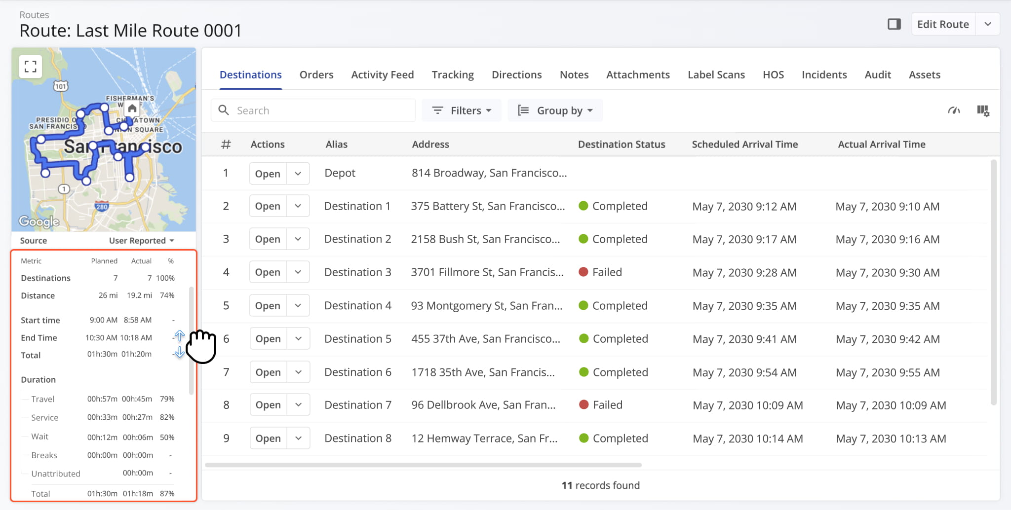 Scroll down the Summary panel to view key route metrics and compare planned and actual values.