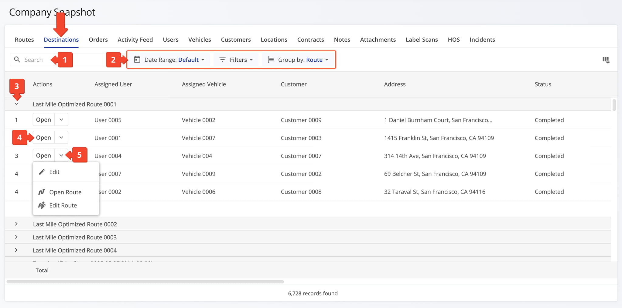 The Destinations Tab gives you visibility into delivery and service data for every destination across your company.