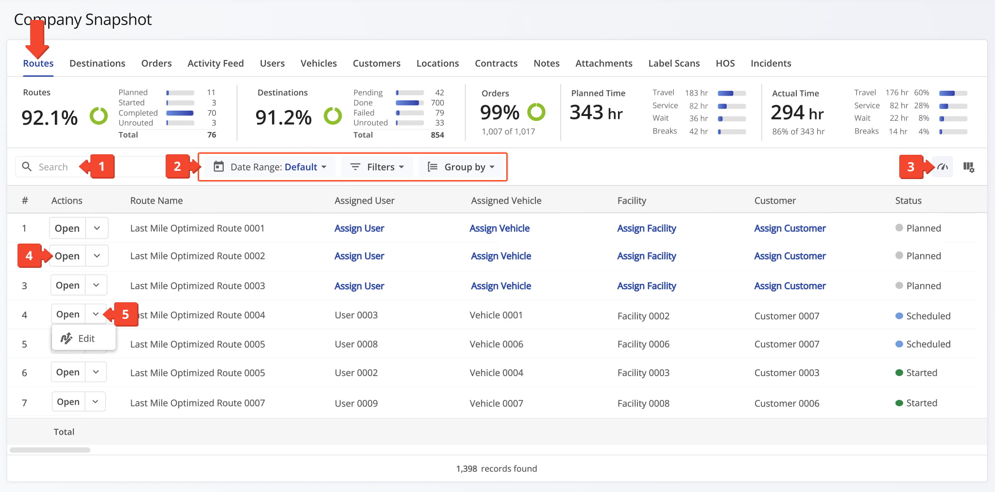 The Routes Tab gives you real-time performance data for every route across your company.