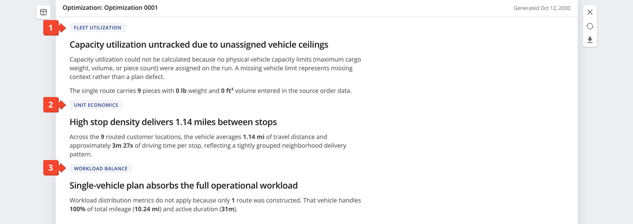 The report details route composition, fleet utilization, operating costs, and potential operational risks.