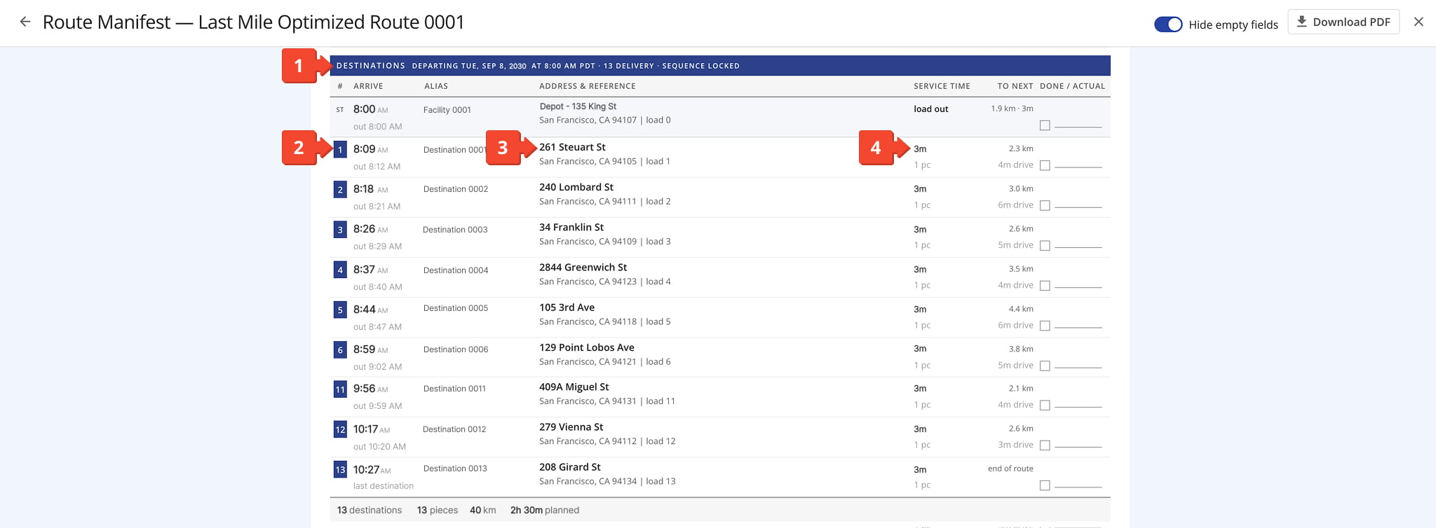 The Destinations section lists every stop on the route in sequence, with its planned times, address, and service details.