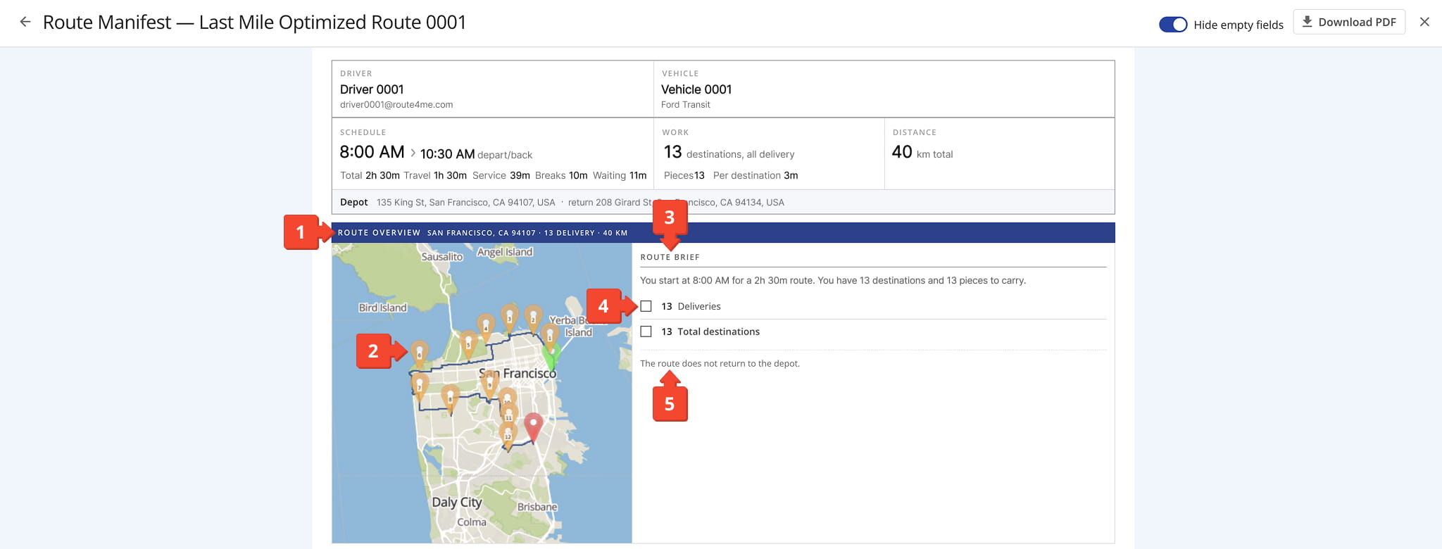 The Route Overview gives you a visual snapshot of the route, along with a written summary of its key stats.