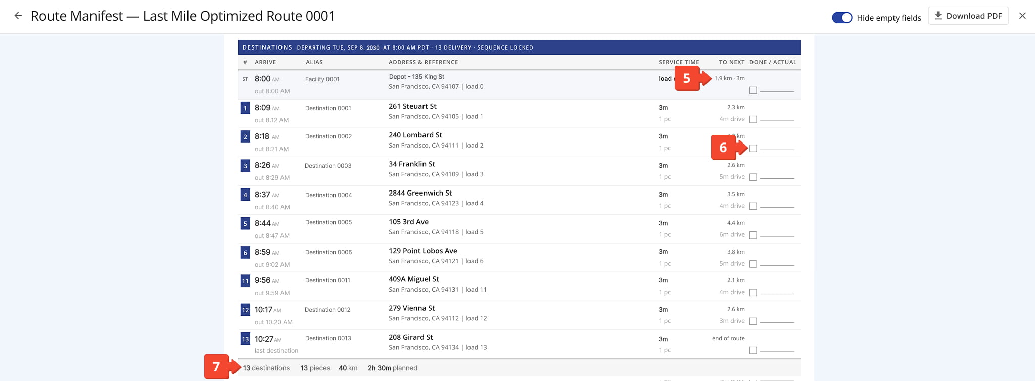 The Destinations section lists every stop on the route in sequence, along with its planned times, distance, and completion status.