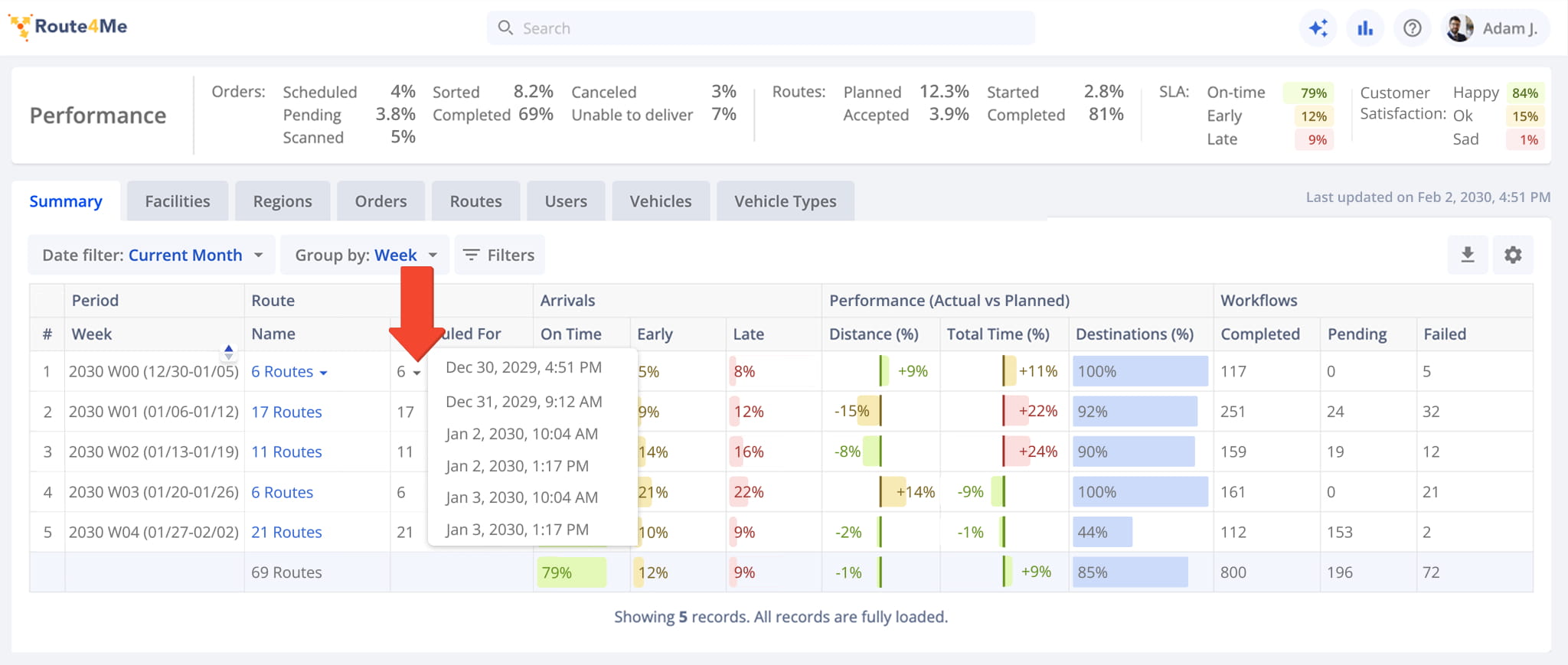 Click on a number in a cell under the Scheduled For column to view the exact dates and times of routes scheduled for a given period.
