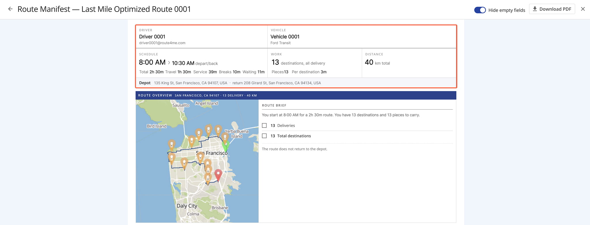 The top of the Route Manifest gives you a quick snapshot of the route