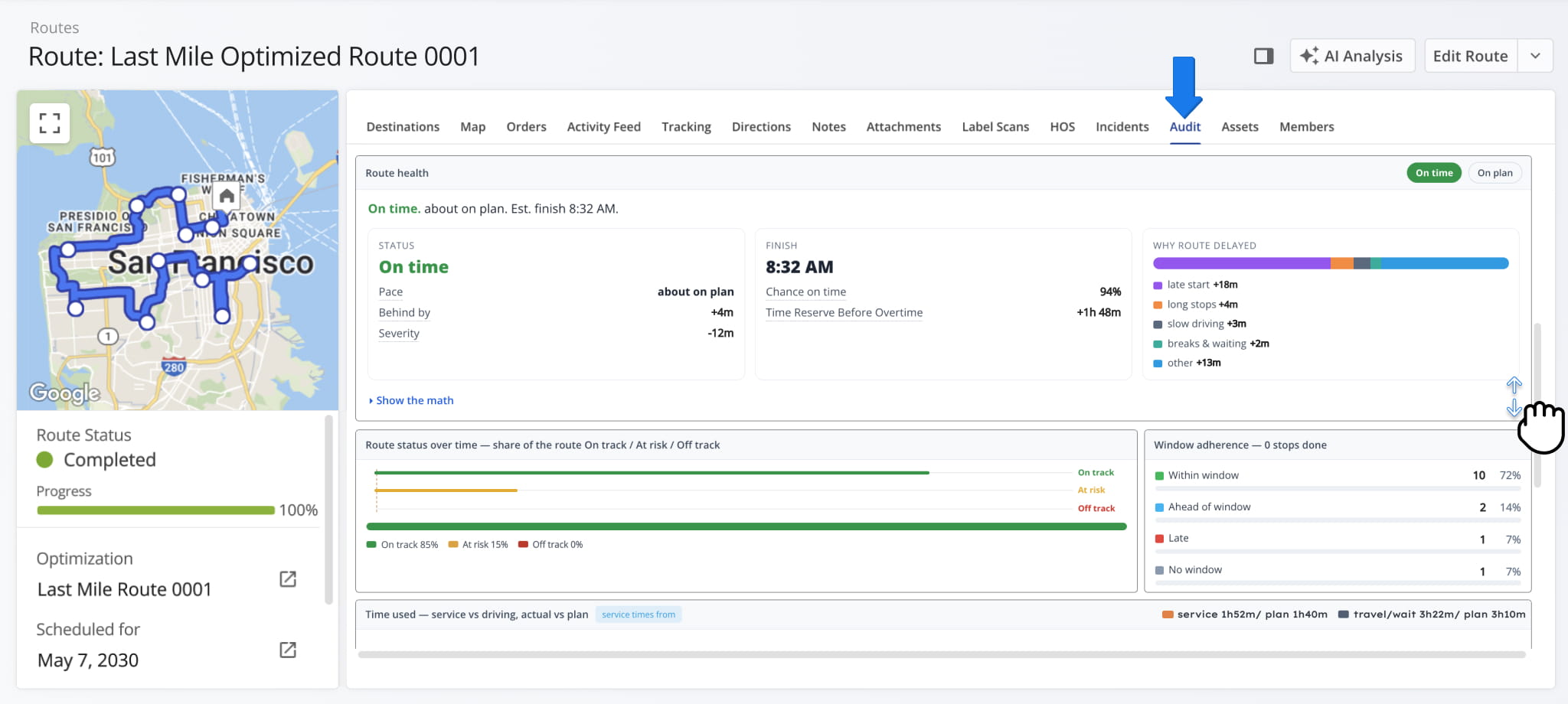 Review metrics related to route status over time, route health, window adherence, and more.