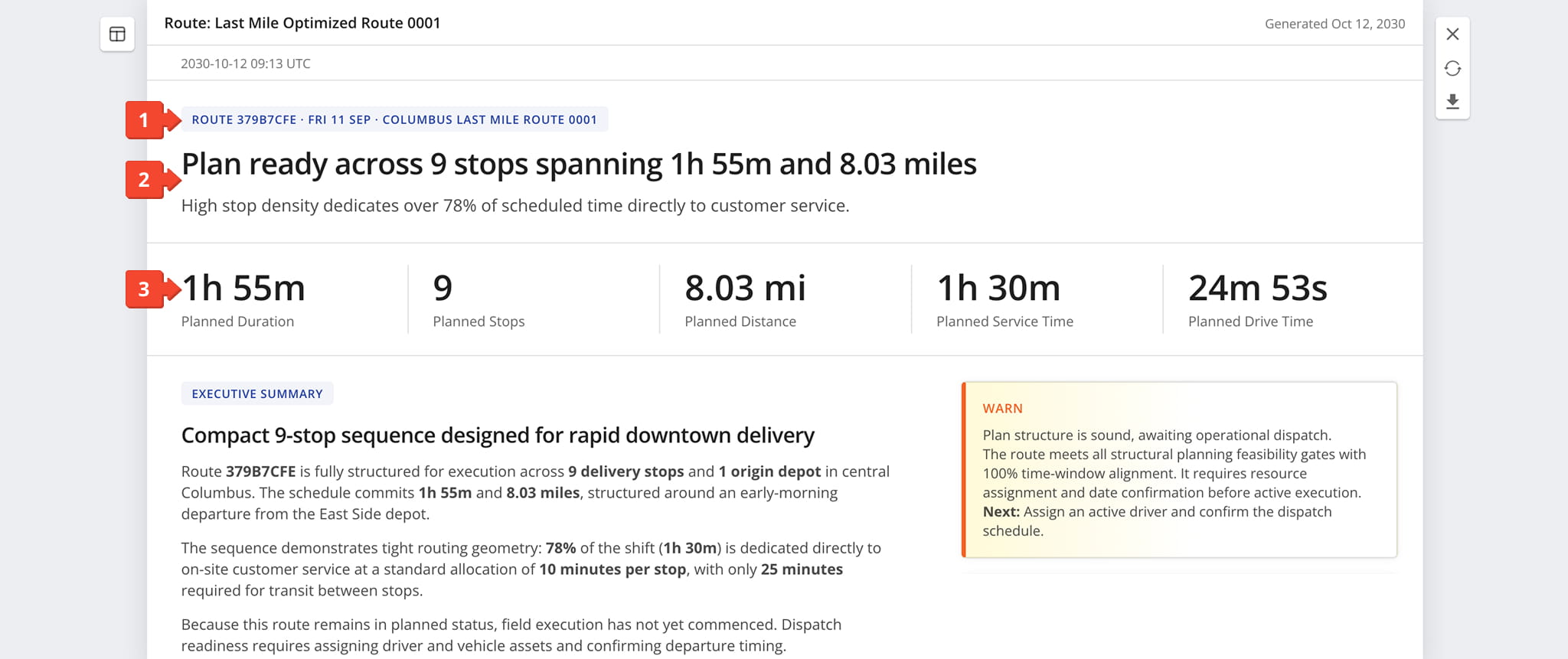 The report identifies the route and provides a general summary of its key outcomes.